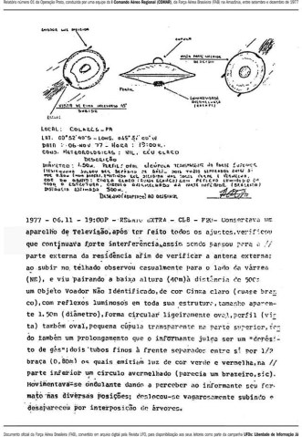 UFO Sightings - A Experiência Inesquecível - The Unforgettable Experience