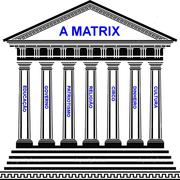 Os Sete Pilares da Matrix