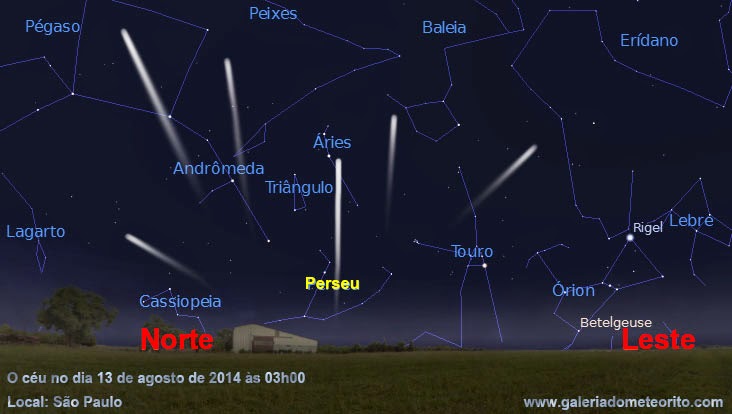 radiante da chuva de meteoros Perseidas