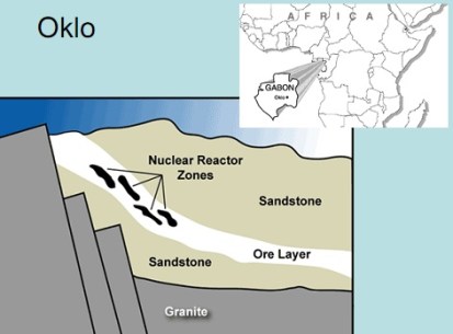 reator-oklo-To-no-Cosmos